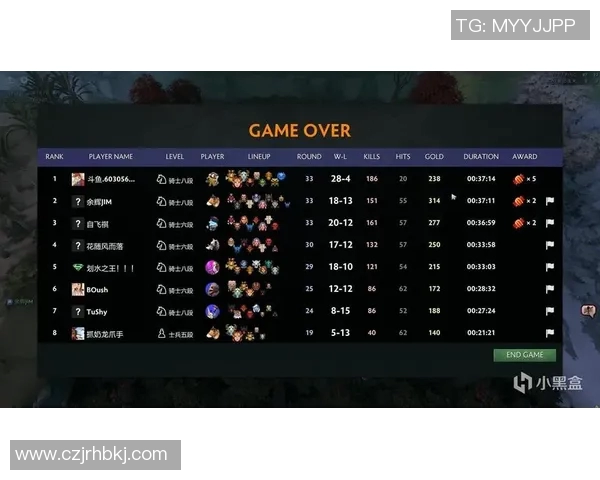 深入解析BLG战队在DOTA2中的进攻策略与战术运用实时新闻